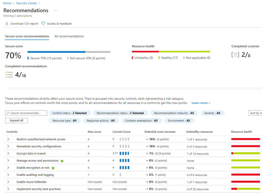 Azure Advisor and Azure Score