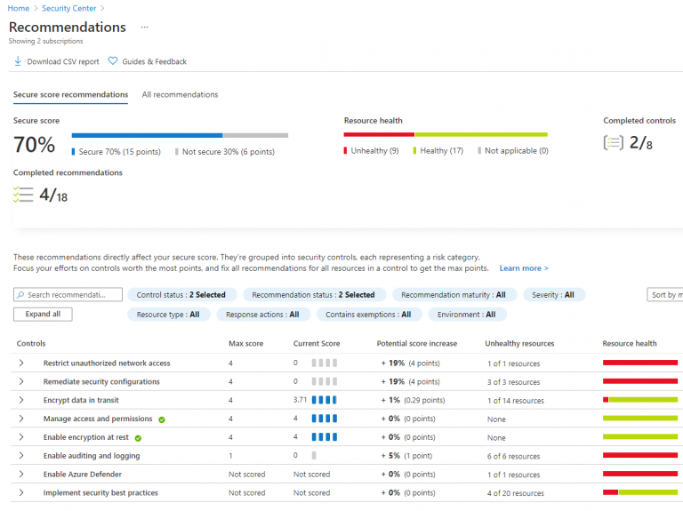 Applying the Azure Well-Architected Framework to Azure Synapse Analytics